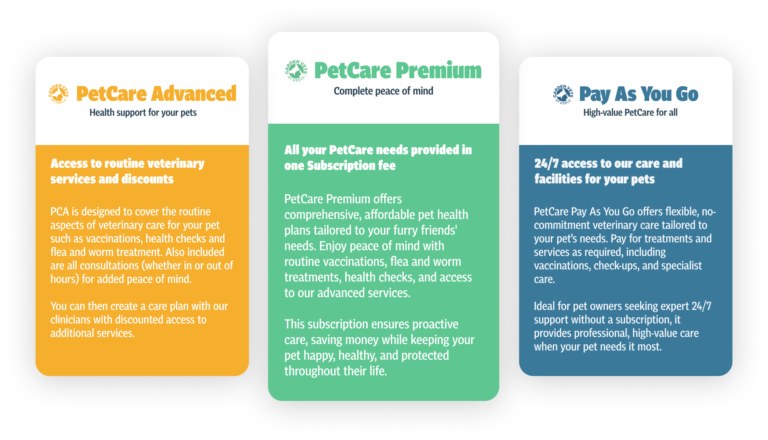 Subscription Plans